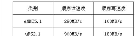 2020年的华为(华为mate40pro涨价)