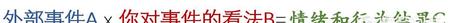 如何才能不被情绪控制