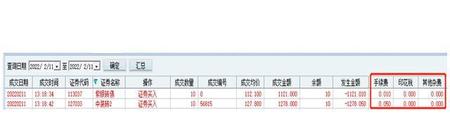 可转债卖出手续费多少(如何申购新可转债)