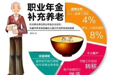 退休教师的职业年金是多少