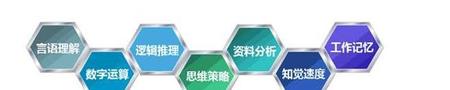 适合职场培训的主题(能力提升培训主题口号)