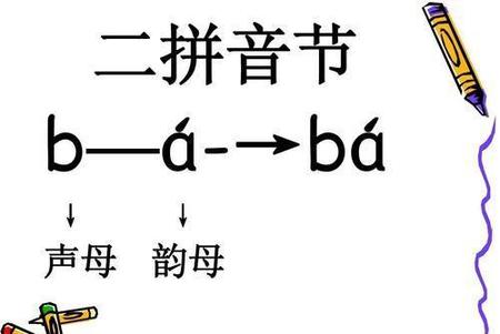 二年级的孩子不会拼拼音怎么办(一切有为法,如梦幻泡影,如露亦如电,当作如是观)