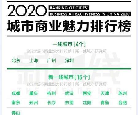 湖南除了长沙哪个城市发展好(除了长沙湖南哪个城市比较好)