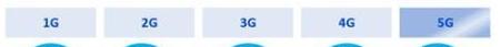 蜂窝网络和移动网络有啥区别(5g网络塔基建设)