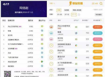 《天乩之白蛇传说》大结局(天乩之白蛇后传在线观看电视剧)