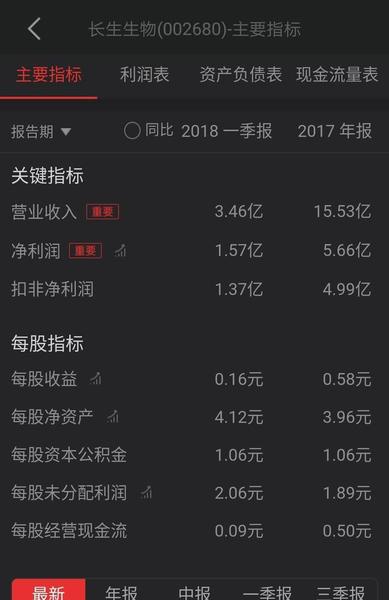 长生生物事件是什么时候的事情(长春长生疫苗事件概述)