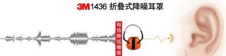戴耳塞对耳朵有什么危害(不影响听力的耳机)